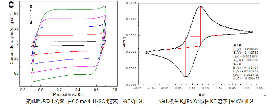 645df71828077.png image.png