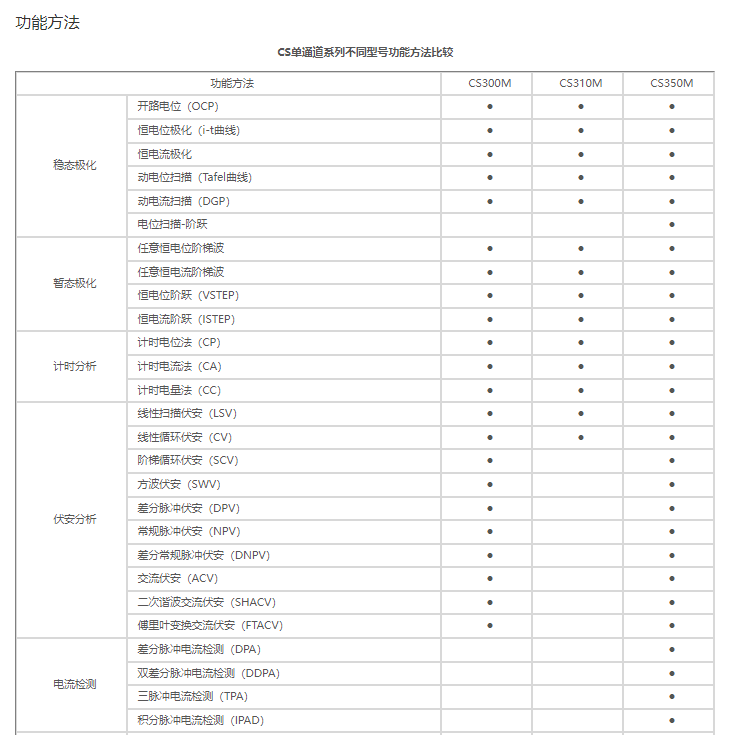 645df790d7c28.png image.png