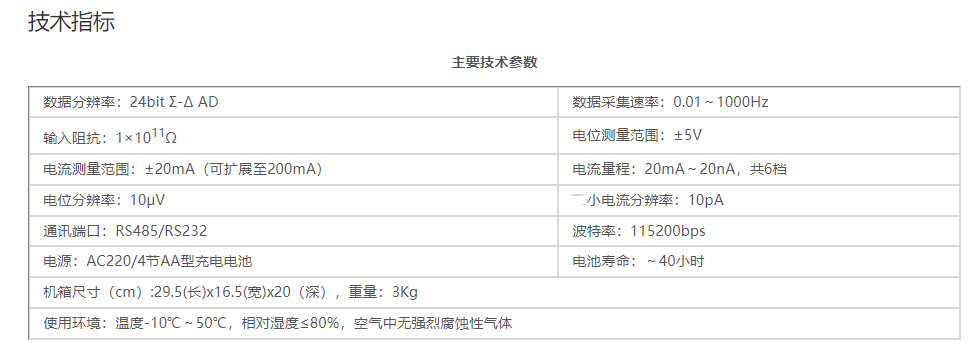 6463341aa4f56.png GF_Y{ED4GV9NC$4`NE478KL_副本.png