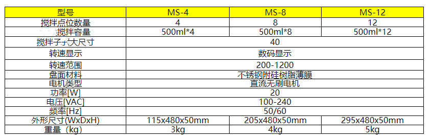 649e9422378dd.png AWJLMFAT58)WJ86[~W5P$R4_副本.png