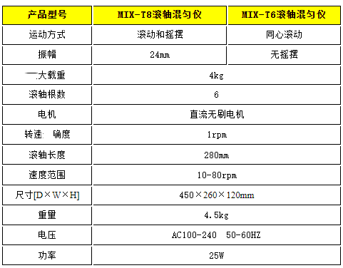 649e9aa2daf31.png TREXSDDLRIY3OYBU7OO)ONY_副本.png
