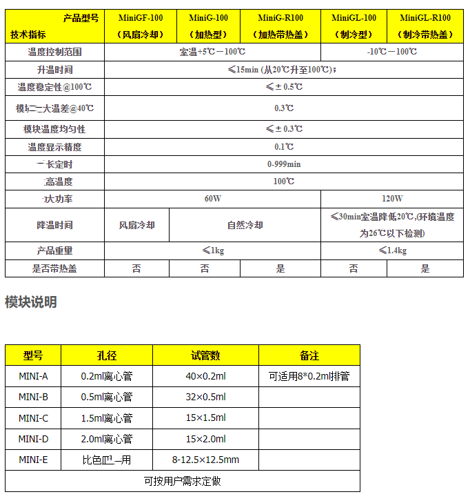 64a2880c7cc72.png {8(52344YFBEK0GGHOH0%1A_副本.png