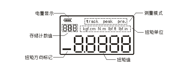 64f2f63a33890.png image.png