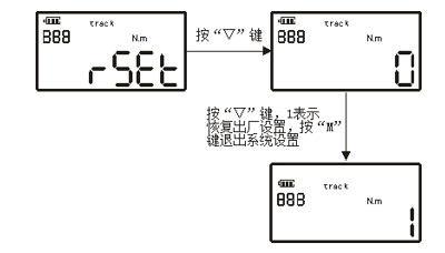 64f2f75155fde.png image.png