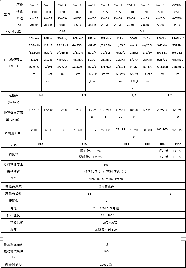 650814f42f697.png image.png