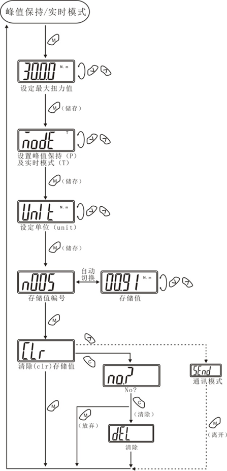 65081531708be.png image.png