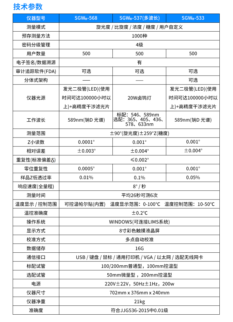 650ea425a9d02.jpg 旋光仪详情_09.jpg