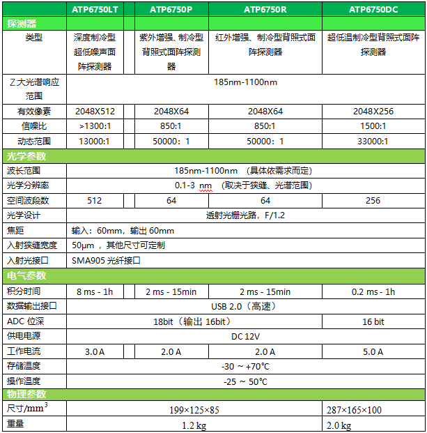 6512b00d173ab.png ABUIABAEGAAg7pr4oQYovL6X5gEw5QQ47QQ.png