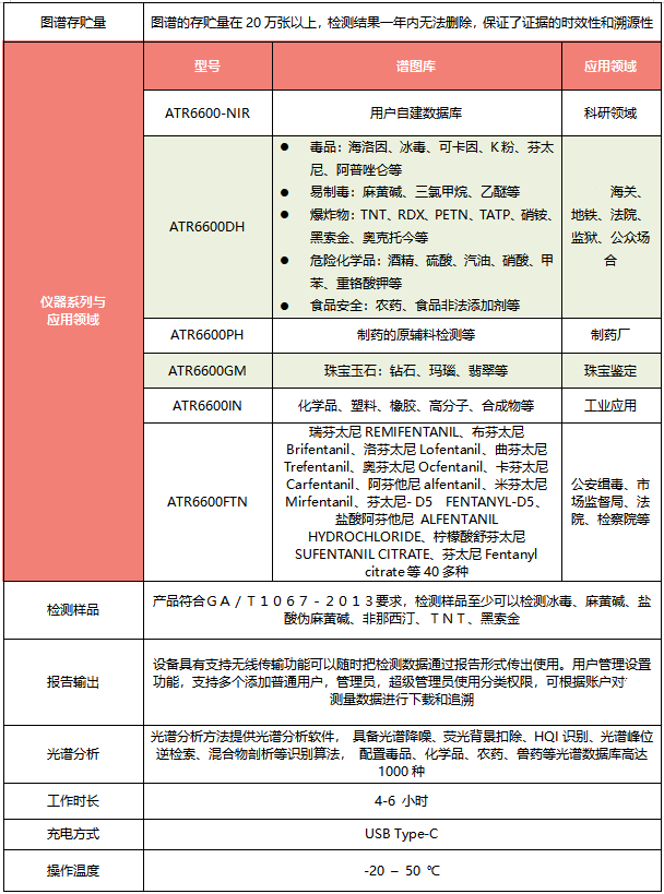 6513fe0e9b039.png 6600-2.png