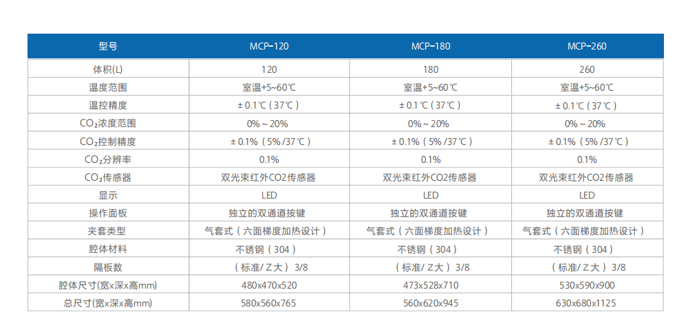 65266249244f5.png 图片29.png