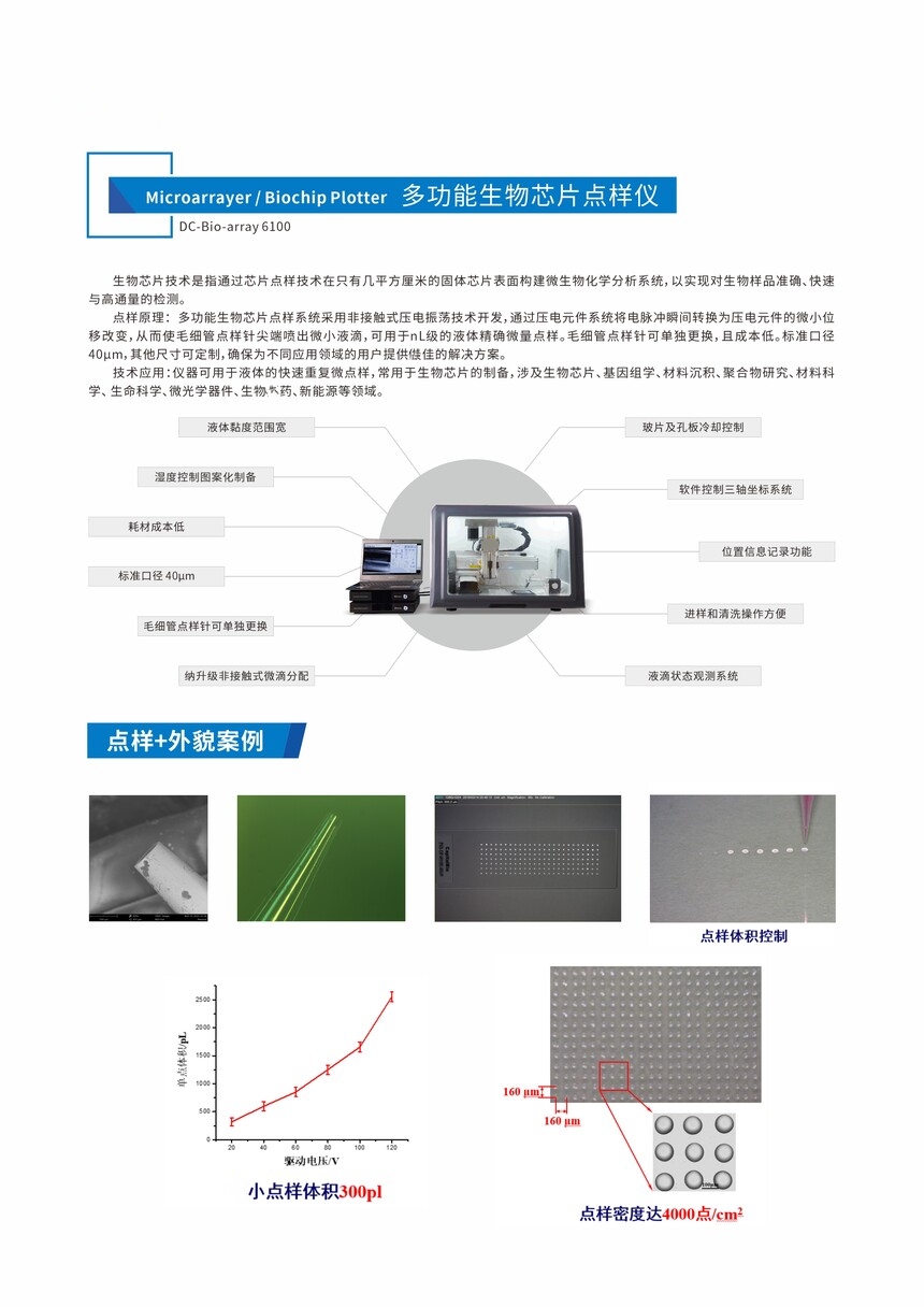 6598fd7d62212.jpg 1680576149920765.jpg