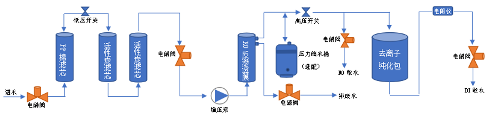 6651b31192575.png image.png