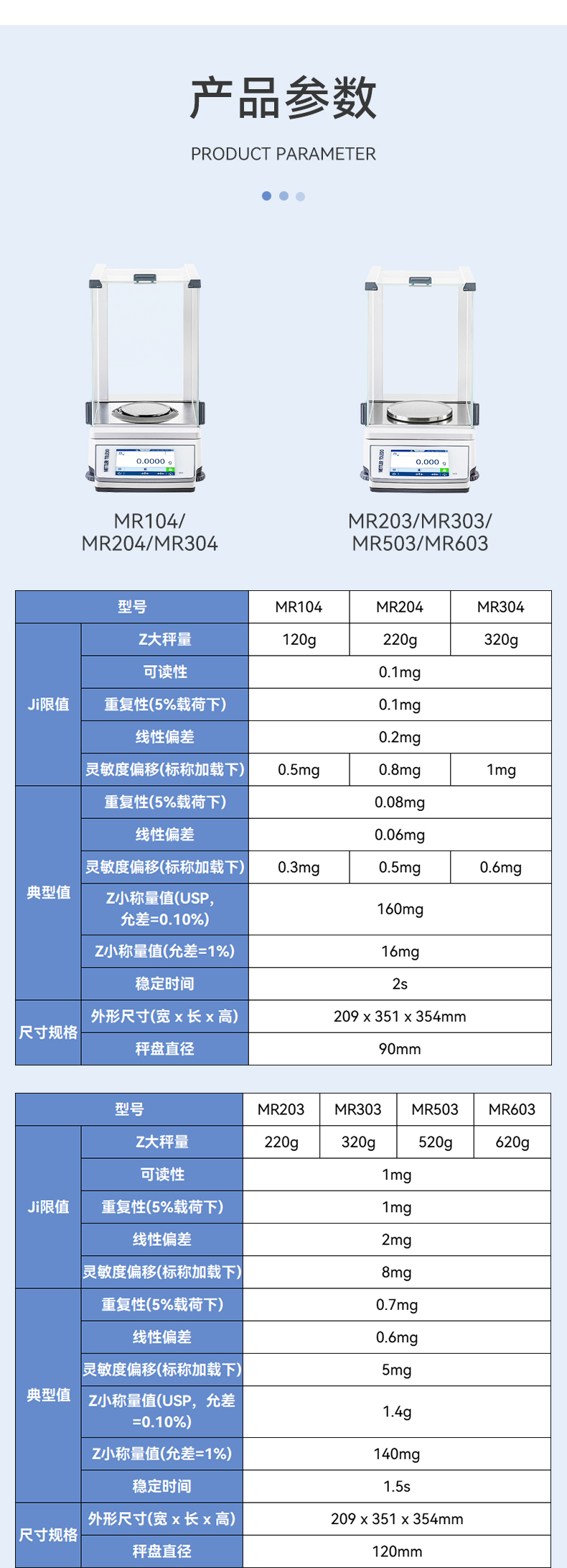 68b55335ef6f2.jpg MR系列天平_03.jpg